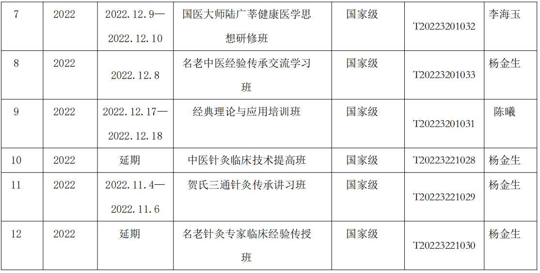 继续教育表2.png