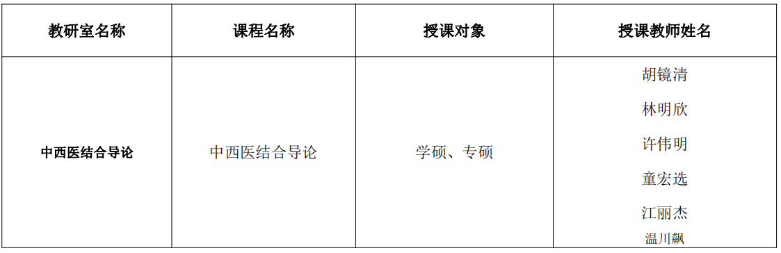 学科设置表3.png