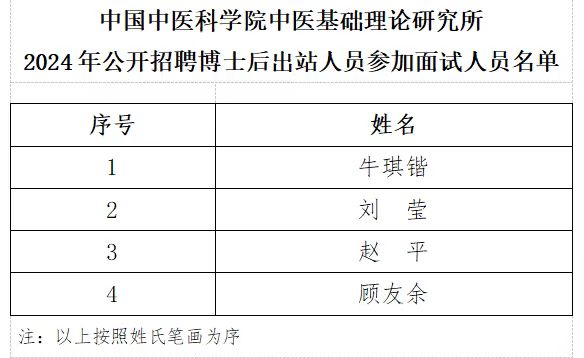 博士后面试.jpg