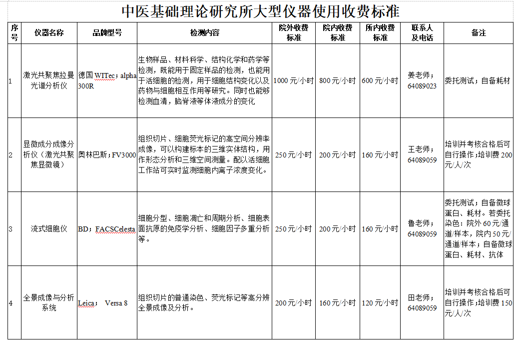 大型仪器使用收费标准-1.png