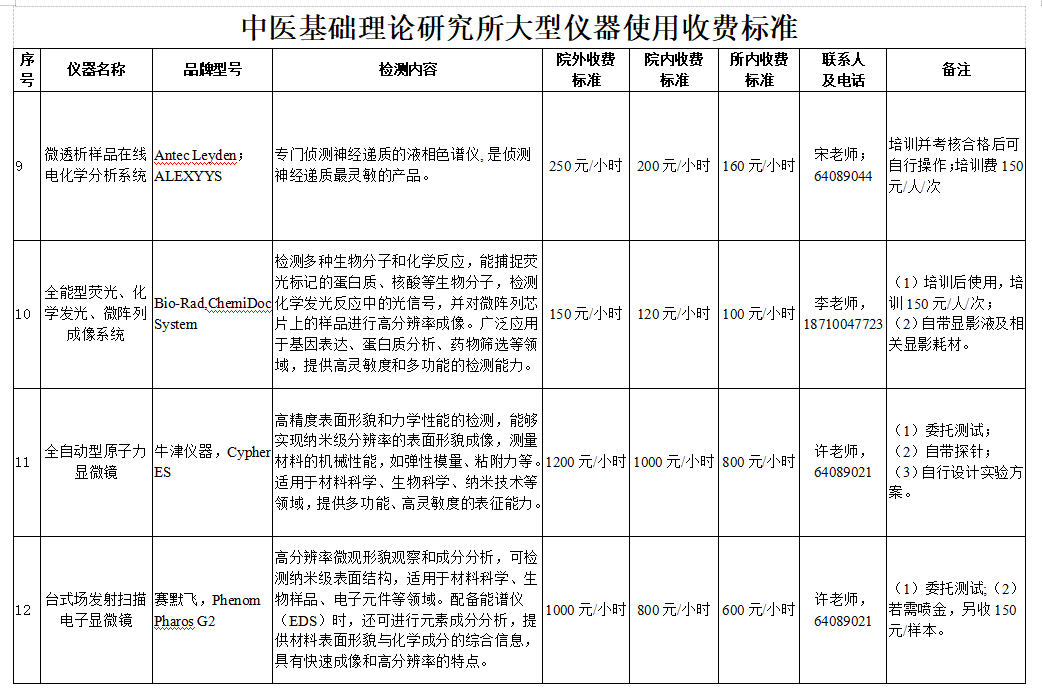 大型仪器使用收费标准-3.png