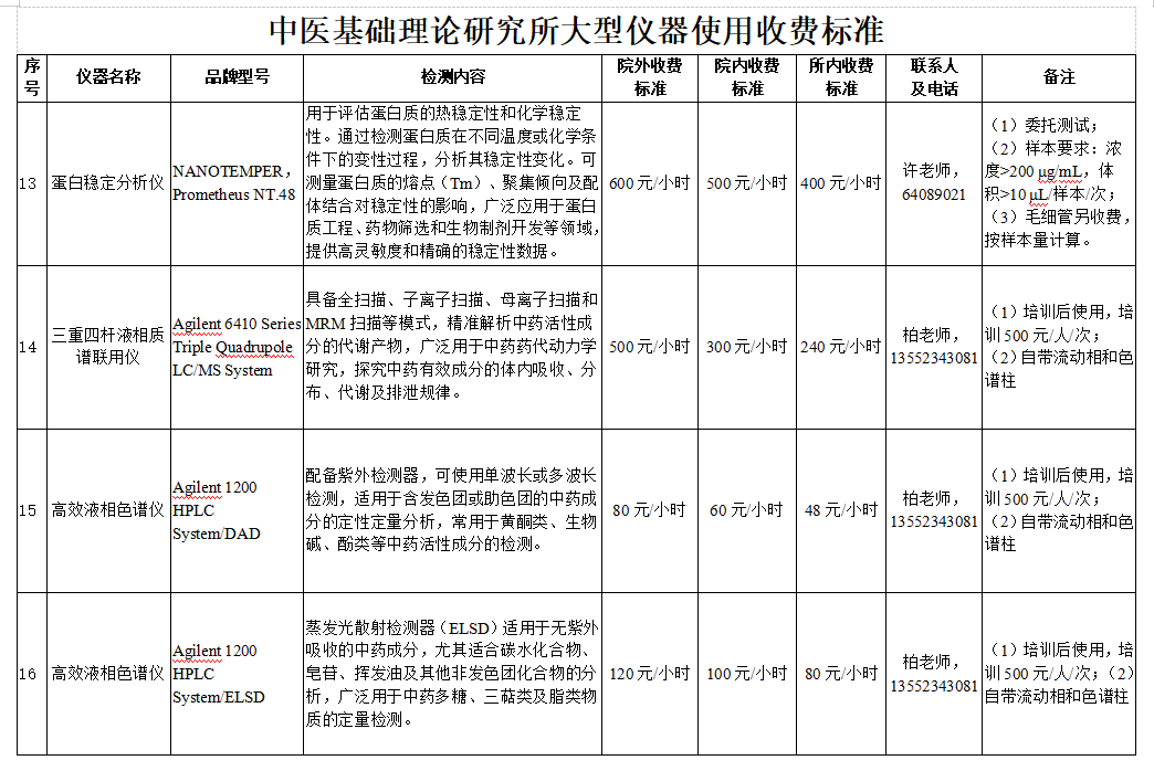 大型仪器使用收费标准-4.png