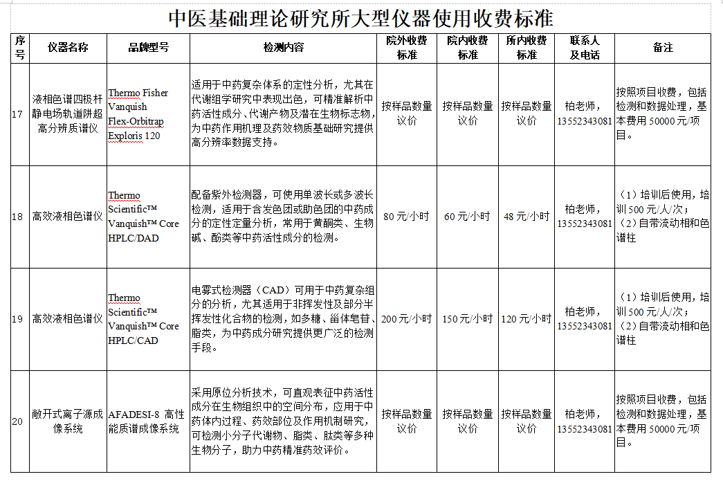 大型仪器使用收费标准-5.png