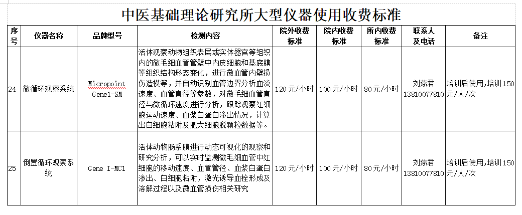 大型仪器使用收费标准-7.png