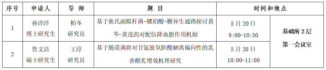 答辩公告-2.png