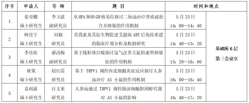 答辩公告-7.png