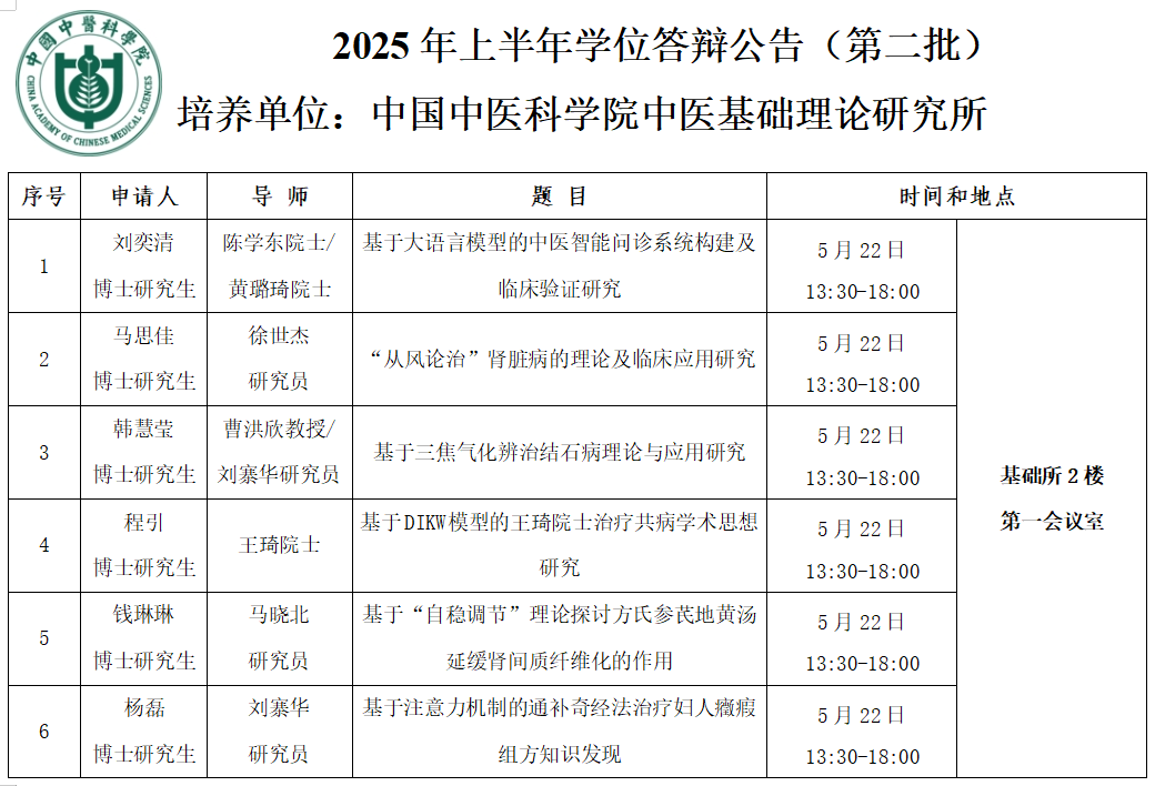 答辩公告-第二批.png