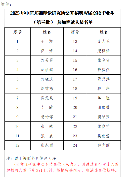 笔试通知第三批.png