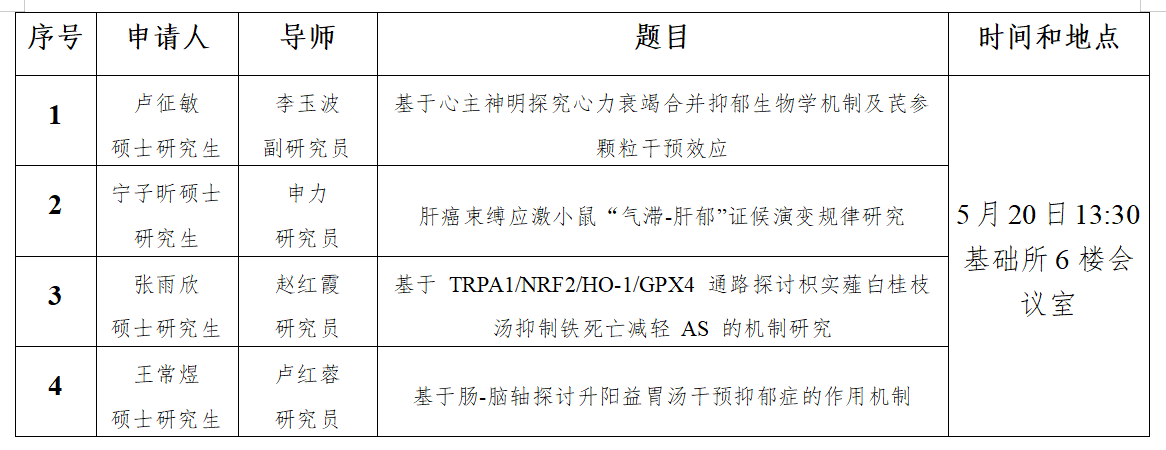 答辩公告-4-1.png
