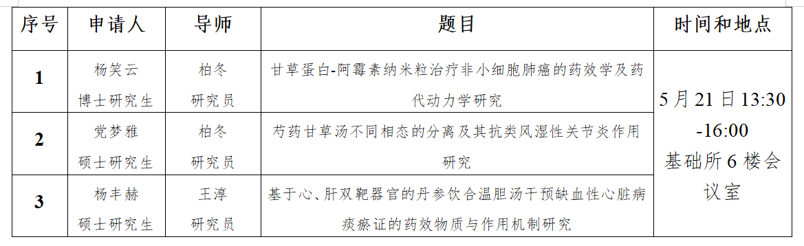 答辩公告-6.png