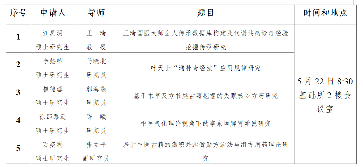 答辩公告-7-1.png