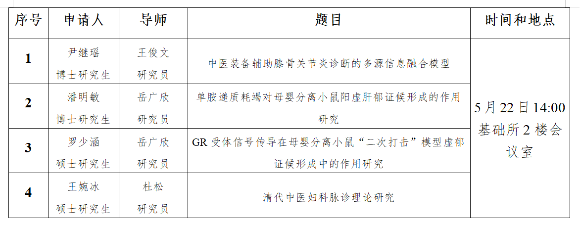 答辩公告-8.png