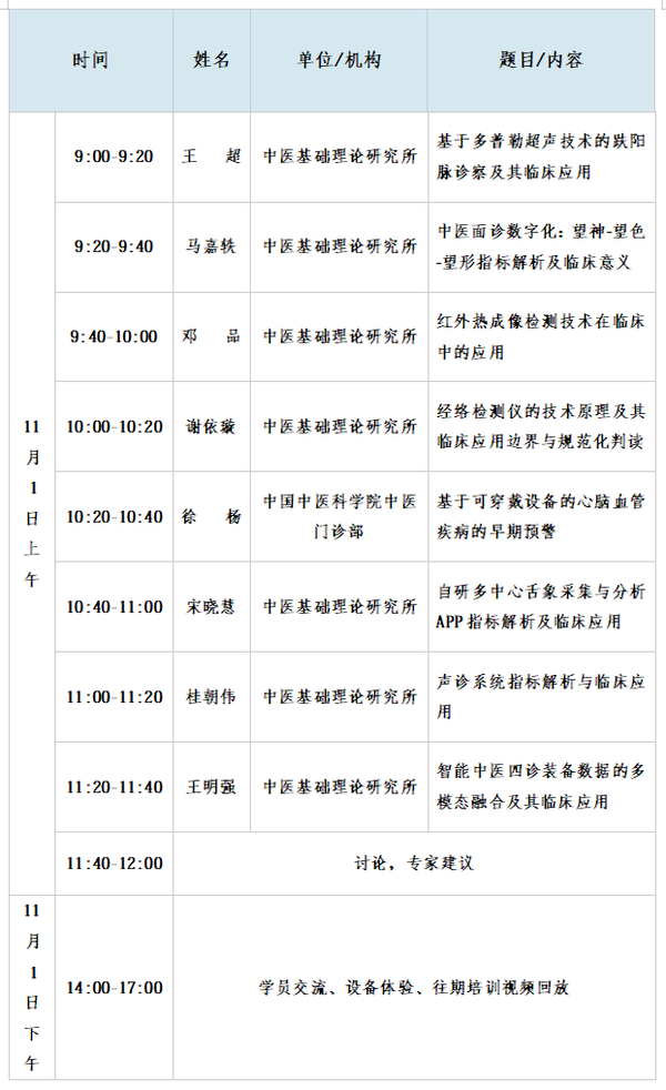 培训内容-2.png
